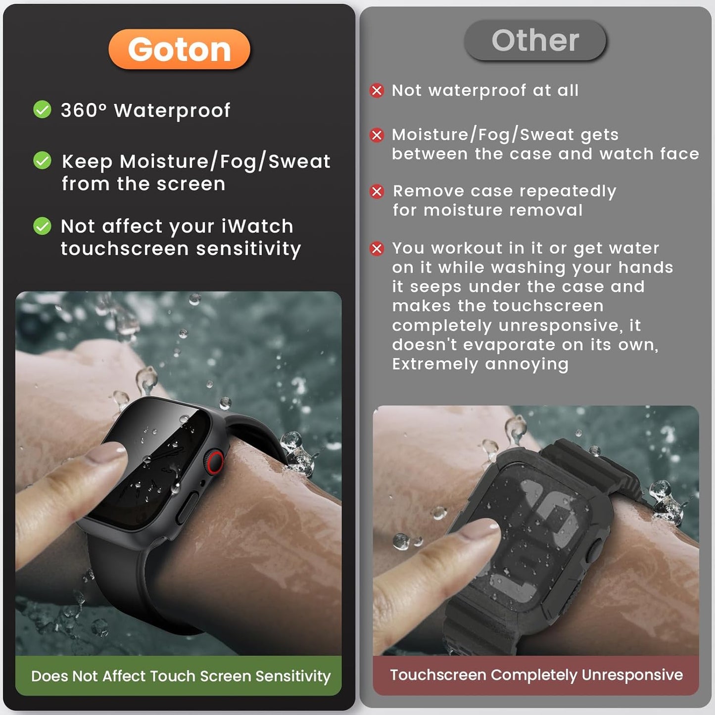 Goton Waterproof Privacy Case for Apple Watch Series 10 SE 9 8 7 6 5 4 Ultra 2 Ultra, Hard PC Bumper Tempered Glass Screen Protector for iWatch Cover Accessories, 46mm Matte Black