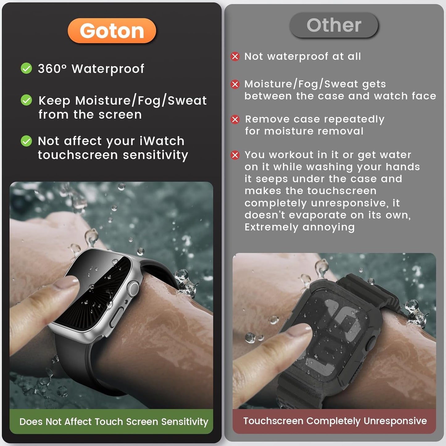 Goton Waterproof Privacy Case for Apple Watch Series 10 SE 9 8 7 6 5 4 Ultra 2 Ultra, Hard PC Bumper Tempered Glass Screen Protector for iWatch Cover Accessories, 46mm Matte Black
