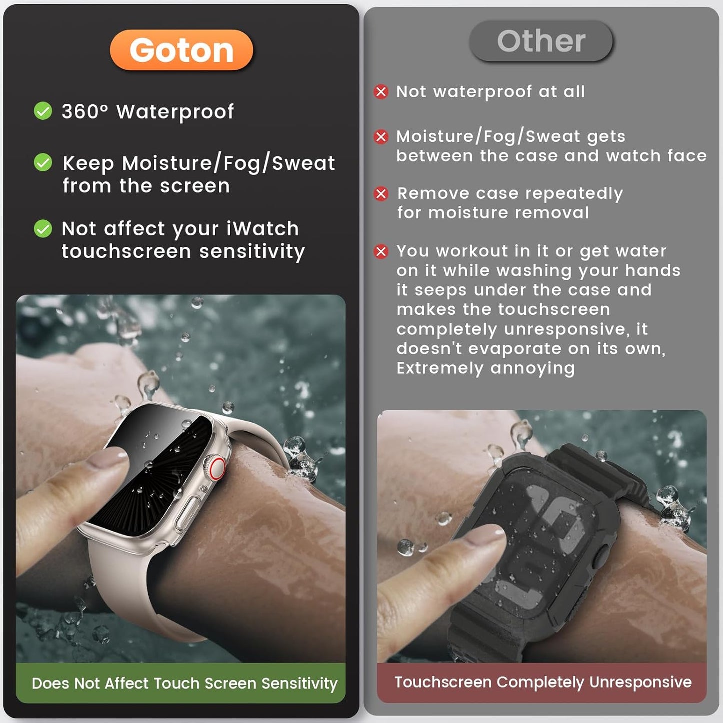 Goton Waterproof Privacy Case for Apple Watch Series 10 SE 9 8 7 6 5 4 Ultra 2 Ultra, Hard PC Bumper Tempered Glass Screen Protector for iWatch Cover Accessories, 46mm Matte Black