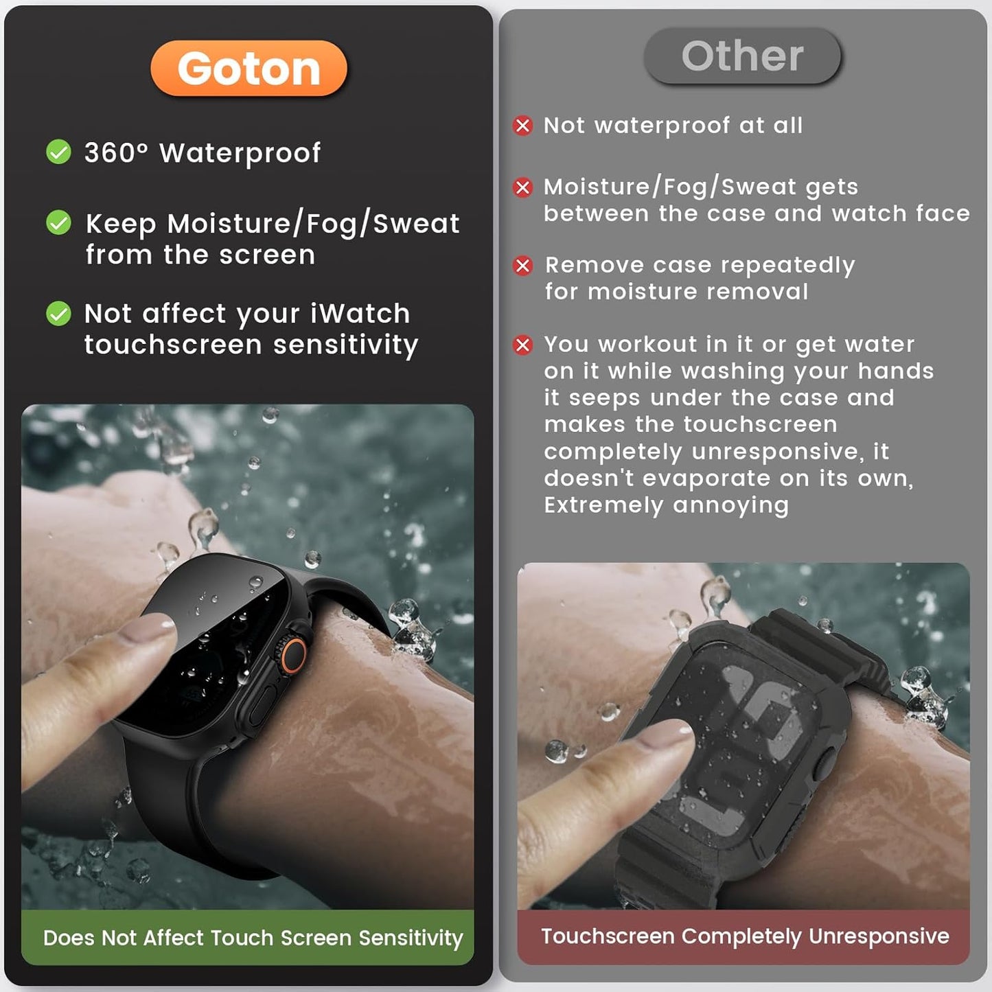Goton Waterproof Privacy Case for Apple Watch Series 10 SE 9 8 7 6 5 4 Ultra 2 Ultra, Hard PC Bumper Tempered Glass Screen Protector for iWatch Cover Accessories, 46mm Matte Black