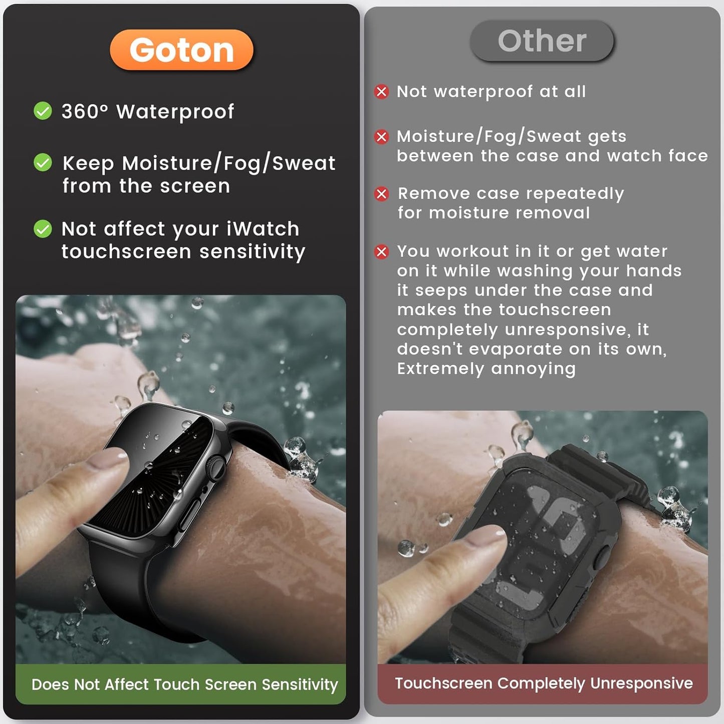 Goton Waterproof Privacy Case for Apple Watch Series 10 SE 9 8 7 6 5 4 Ultra 2 Ultra, Hard PC Bumper Tempered Glass Screen Protector for iWatch Cover Accessories, 46mm Matte Black