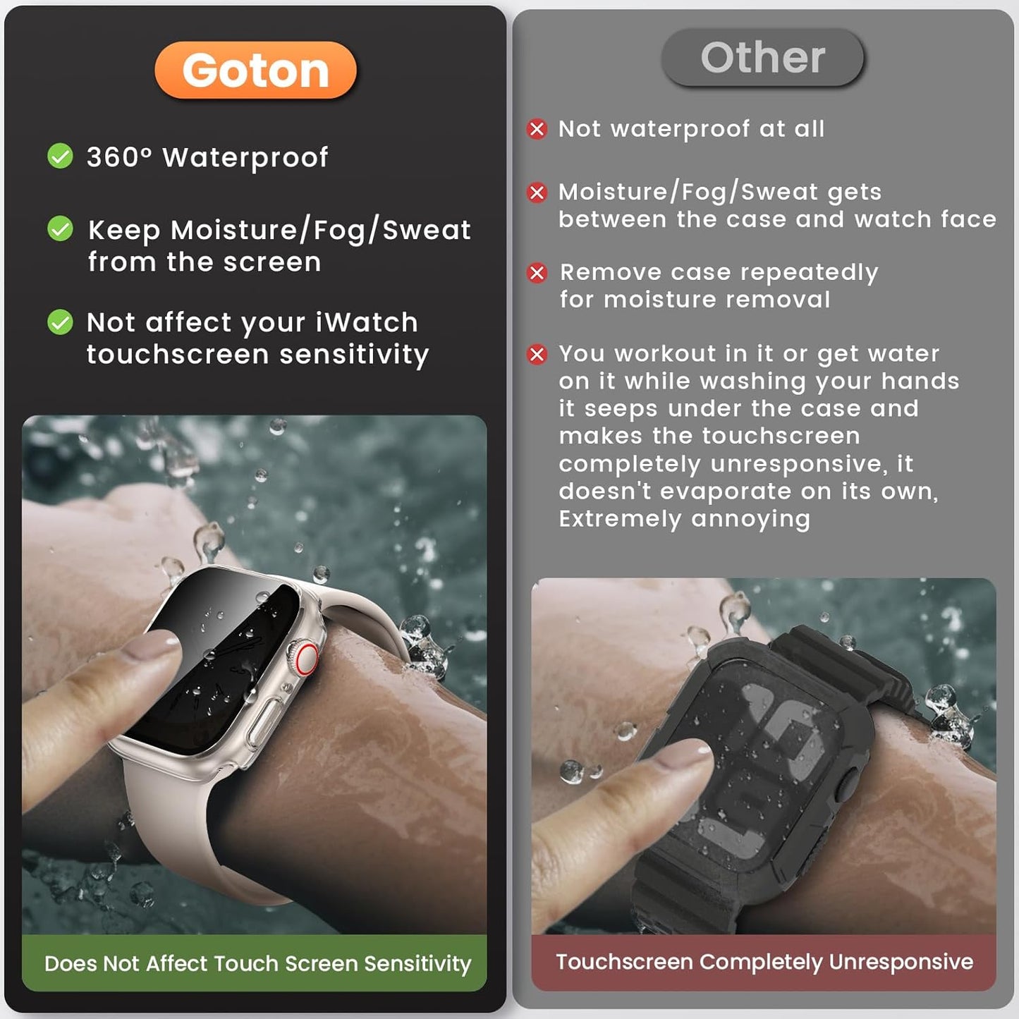 Goton Waterproof Privacy Case for Apple Watch Series 10 SE 9 8 7 6 5 4 Ultra 2 Ultra, Hard PC Bumper Tempered Glass Screen Protector for iWatch Cover Accessories, 46mm Matte Black