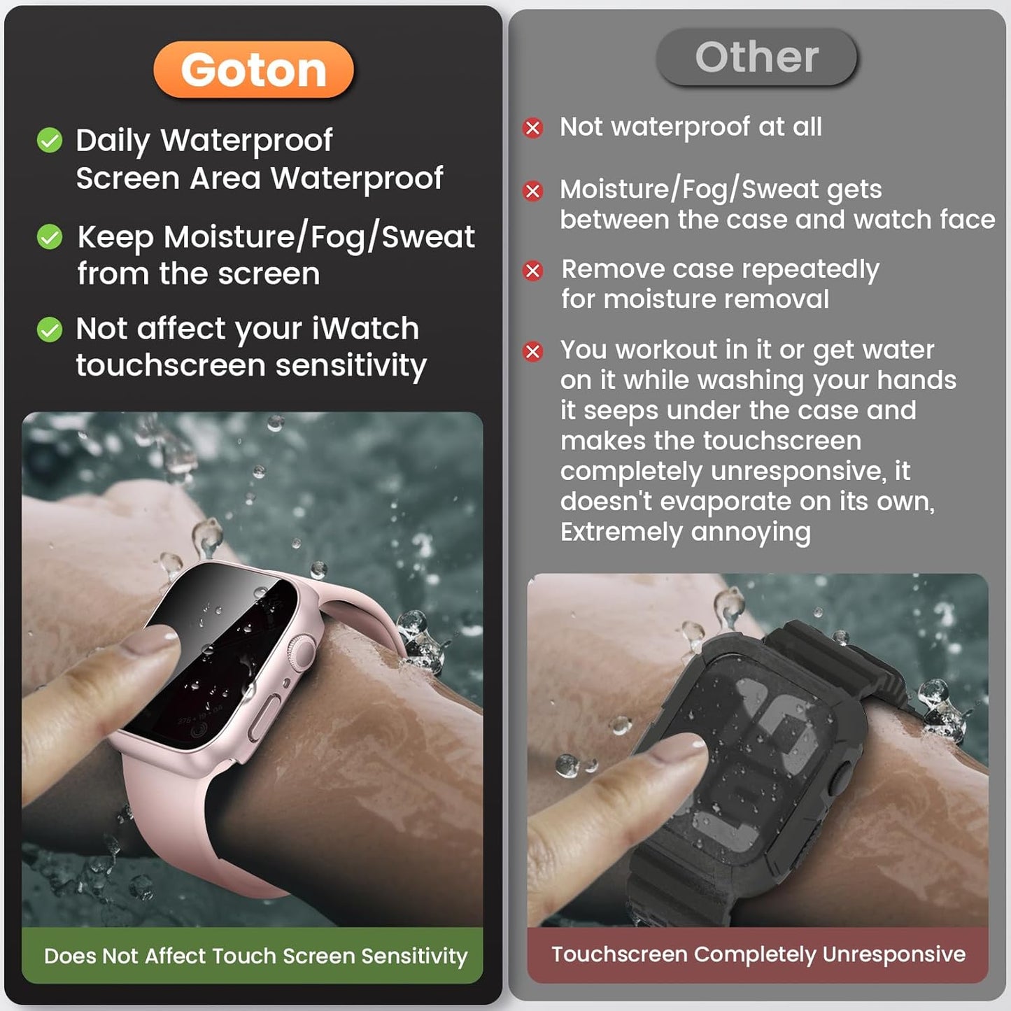 Goton Waterproof Privacy Case for Apple Watch Series 10 SE 9 8 7 6 5 4 Ultra 2 Ultra, Hard PC Bumper Tempered Glass Screen Protector for iWatch Cover Accessories, 46mm Matte Black