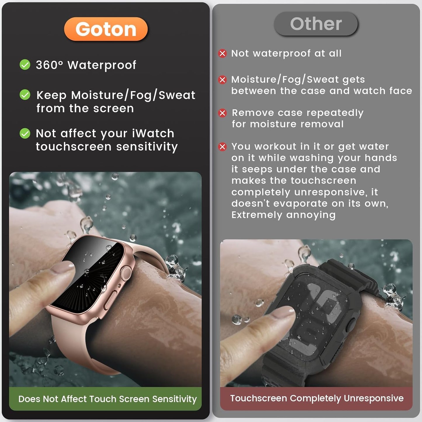 Goton Waterproof Privacy Case for Apple Watch Series 10 SE 9 8 7 6 5 4 Ultra 2 Ultra, Hard PC Bumper Tempered Glass Screen Protector for iWatch Cover Accessories, 46mm Matte Black