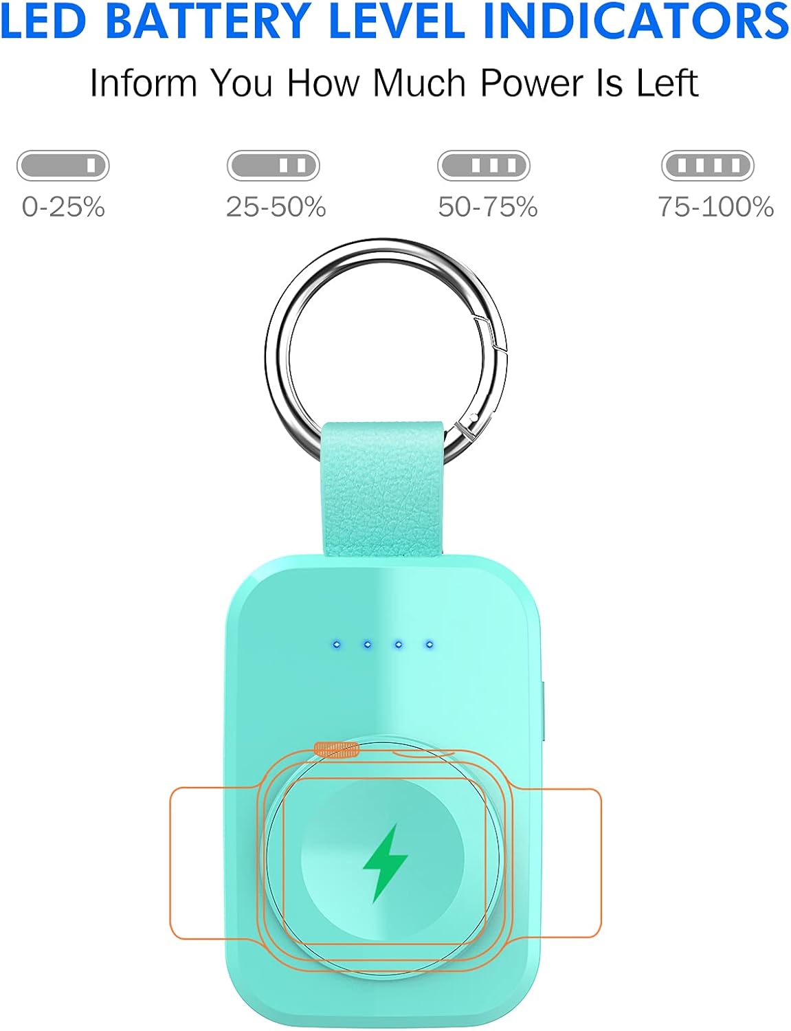 i.VALUX Portable Wireless Charger for Apple Watch Series 10/9/8/UItra/7/6/5/4/3/2/SE/Nike, Compact Magnetic iWatch Charger 1000mAh Power Bank Travel Keychain Style Gift for Mother Girl Birthday-Pink