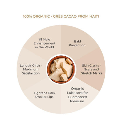 Generic Gres Cacao - Graisse Cacao - Gres koulev - Haiti (2 Oz)