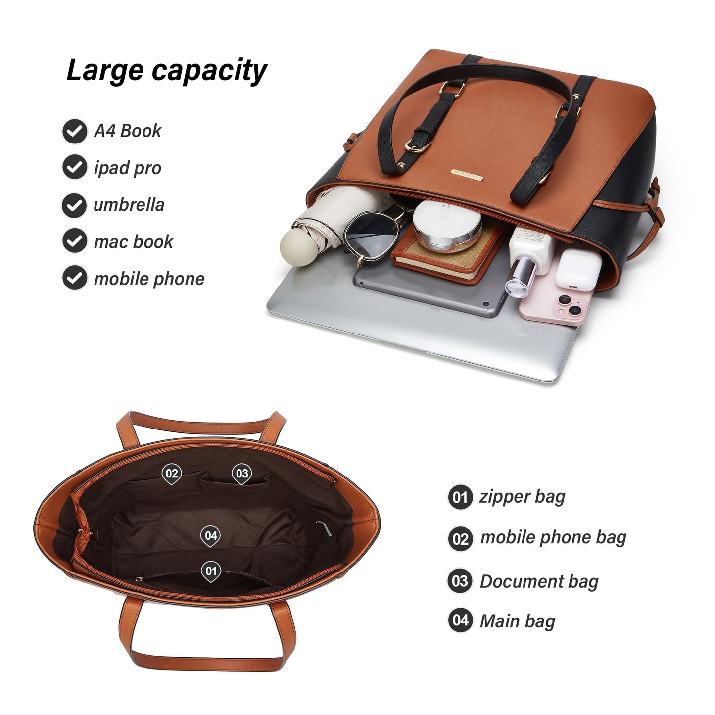 Women Fashion Synthetic Leather Handbags Tote Bag Shoulder Bag Top Handle Satchel Purse Set 4pcs