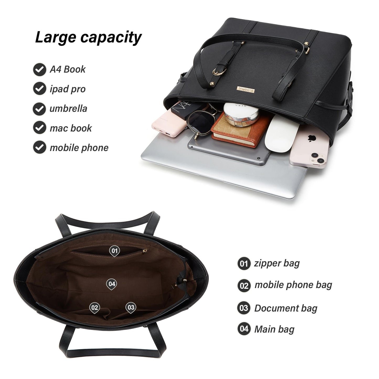 Women Fashion Synthetic Leather Handbags Tote Bag Shoulder Bag Top Handle Satchel Purse Set 4pcs