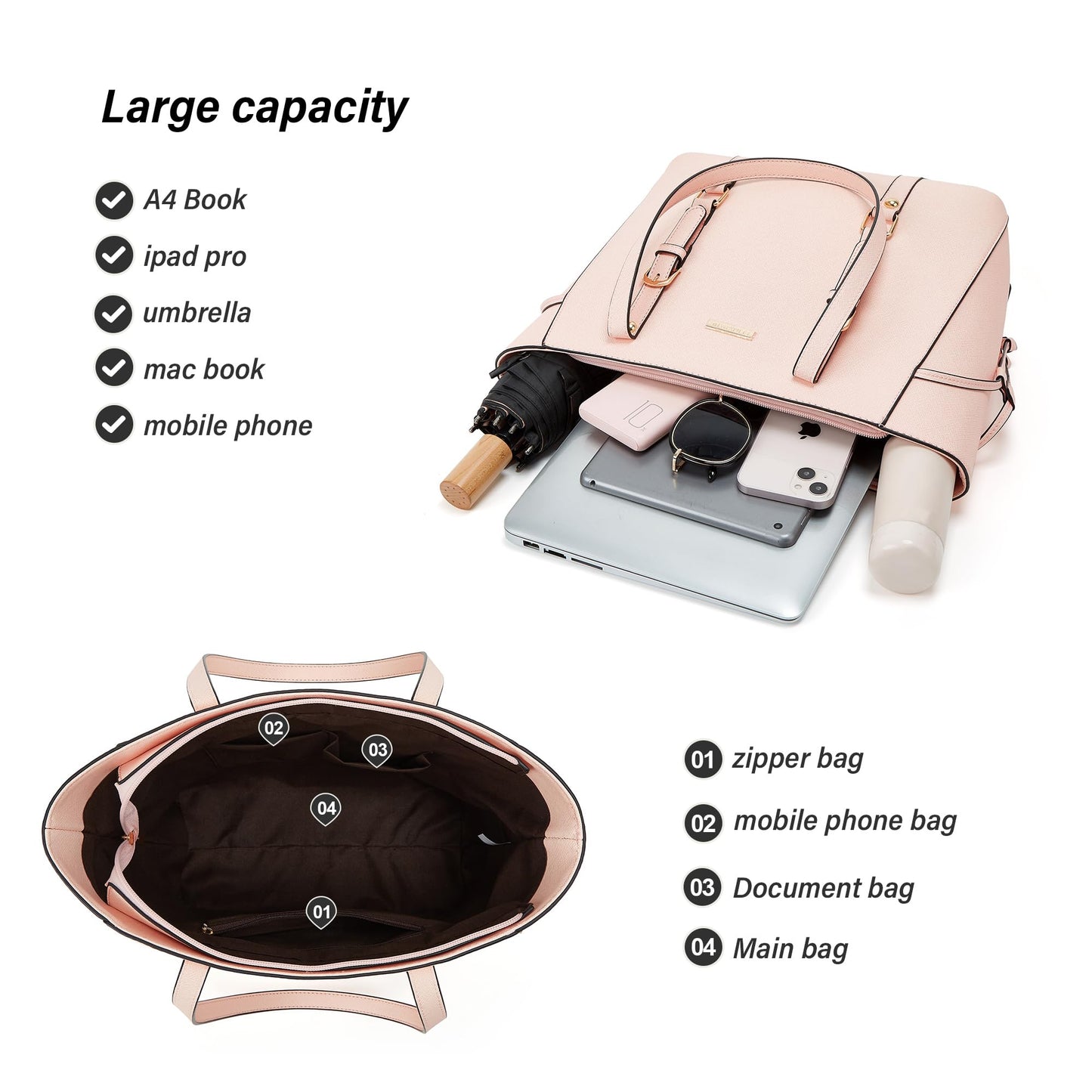 Women Fashion Synthetic Leather Handbags Tote Bag Shoulder Bag Top Handle Satchel Purse Set 4pcs