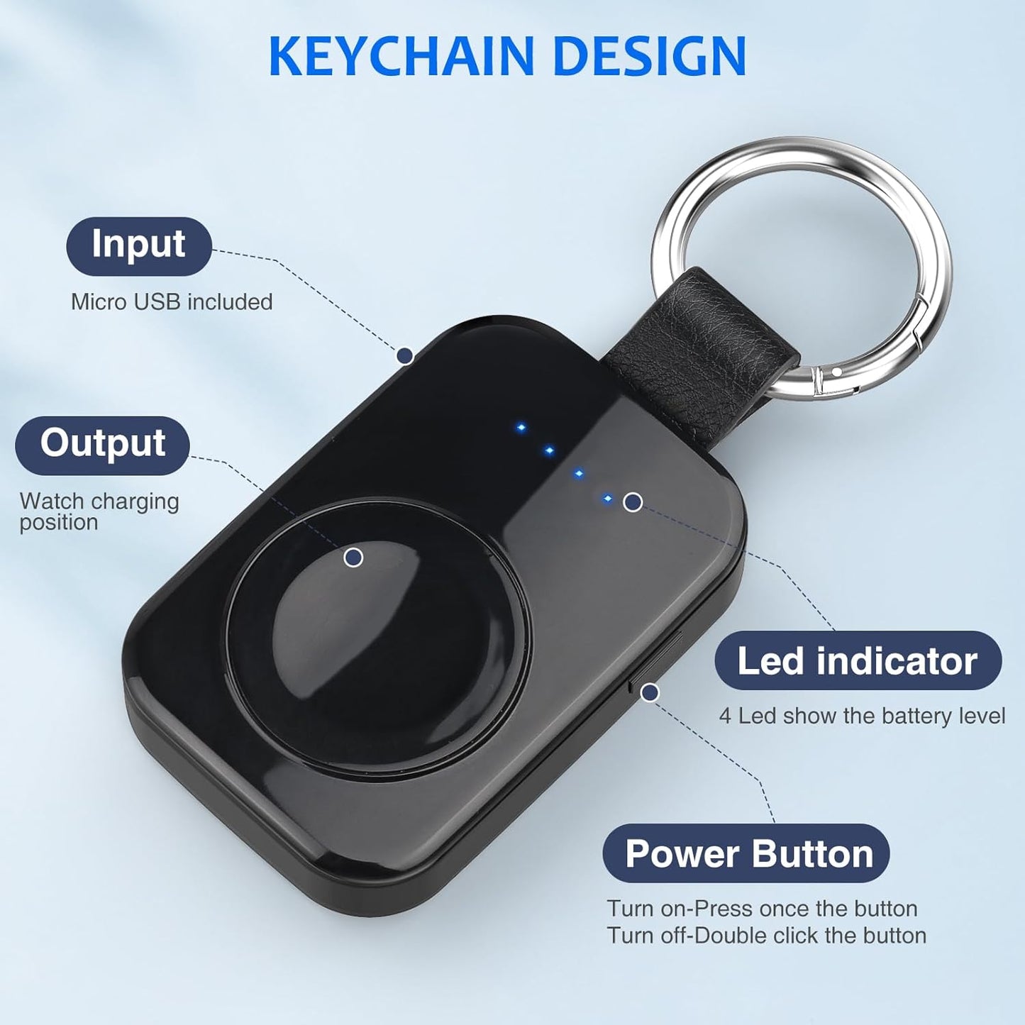i.VALUX Portable Wireless Charger for Apple Watch Series 10/9/8/UItra/7/6/5/4/3/2/SE/Nike, Compact Magnetic iWatch Charger 1000mAh Power Bank Travel Keychain Style Gift for Mother Girl Birthday-Pink