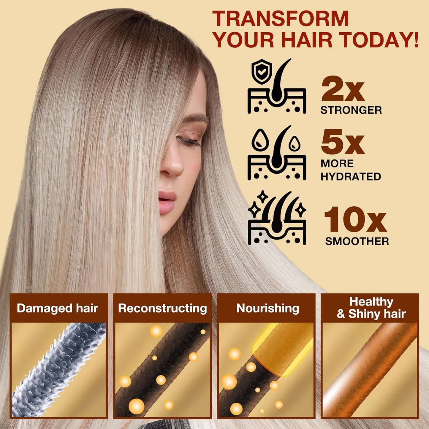 Hair Mask for Damaged Hair – Keratin Treatment for Hair Growth & Hydration – Deep Conditioning Collagen Mask with Protein, Coconut, Jojoba & Avocado Oil – Split Ends Repair & Color-Safe