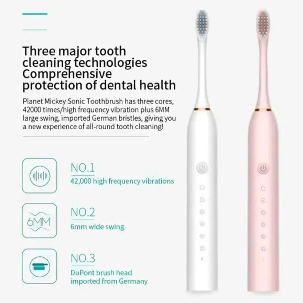 Sonic Electric Toothbrush for Adults IPX7 Waterproof DuPont Brush Head USB Rechargeable High Frequency Cleaning 6 Cleaning Modes